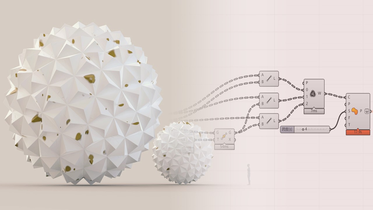 sample reels，UAV，medical care，university，