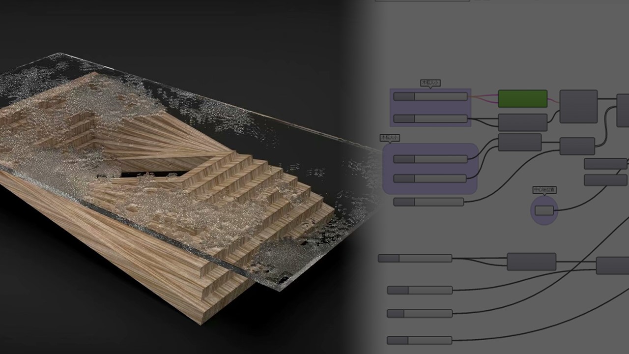 sample reels，UAV，medical care，university，