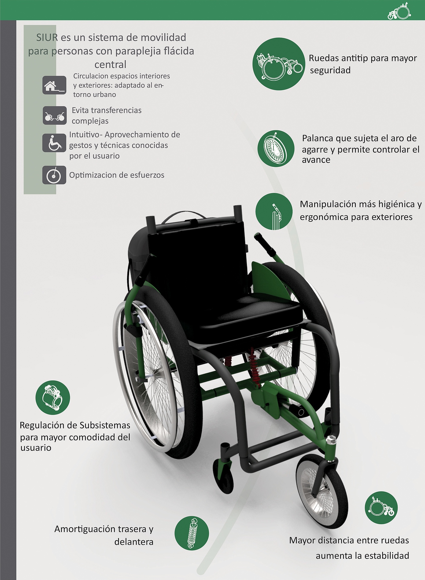wheelchair，medical care，lithe，comfortable，product design，