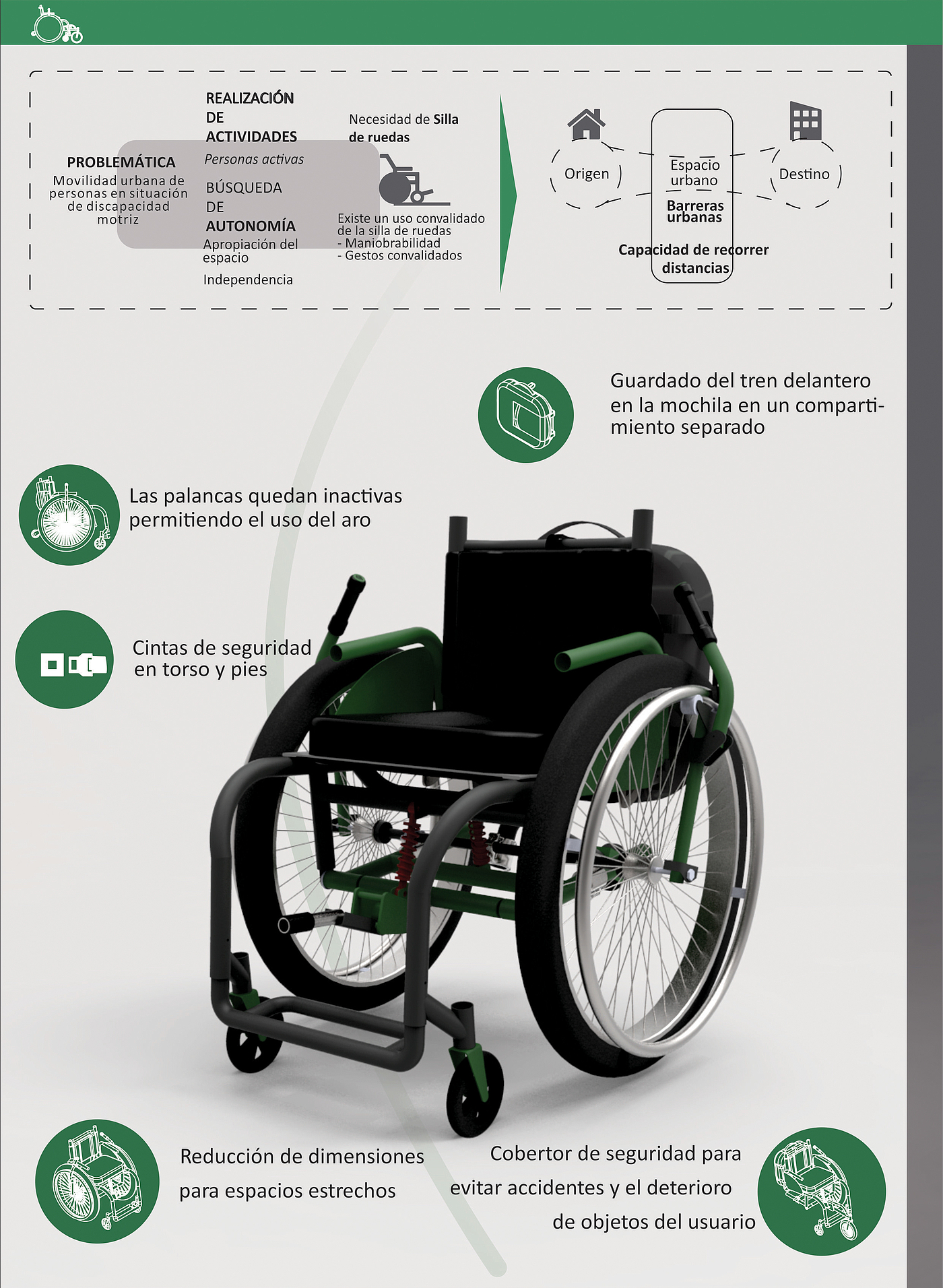 轮椅，医疗，轻盈，舒适，产品设计，