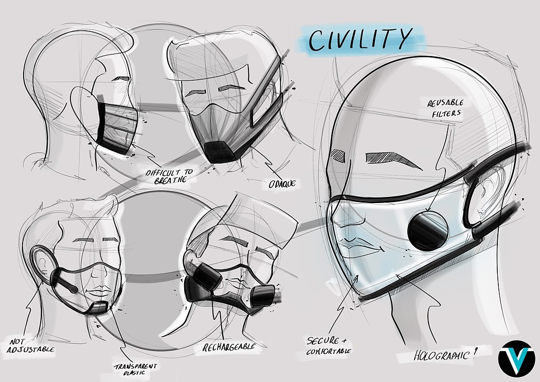 Mask，filter，Glass，