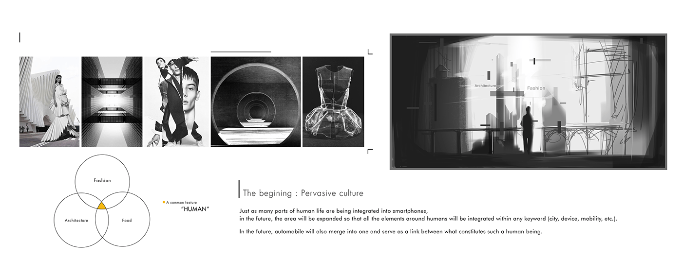 Renault Pantheon，Automobile design，Hand drawn，