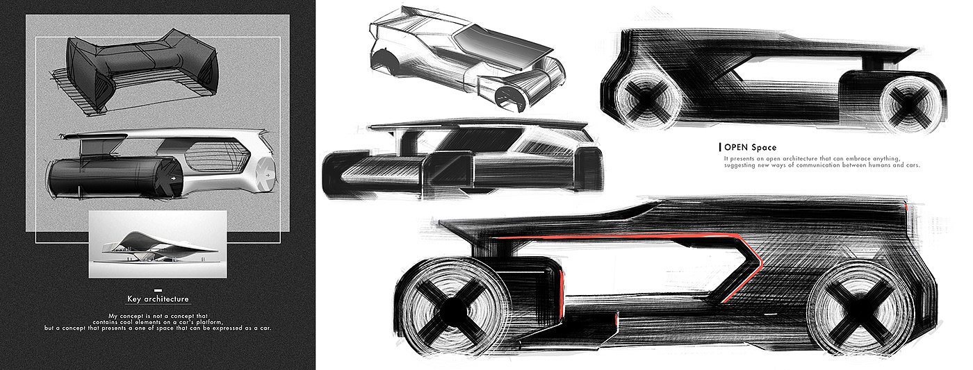 Renault Pantheon，Automobile design，Hand drawn，