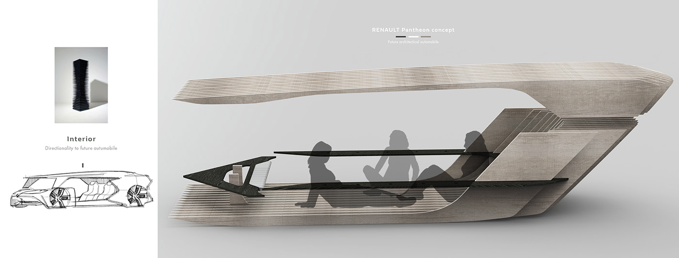 Renault Pantheon，Automobile design，Hand drawn，