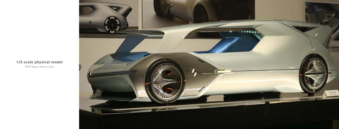 Renault Pantheon，Automobile design，Hand drawn，