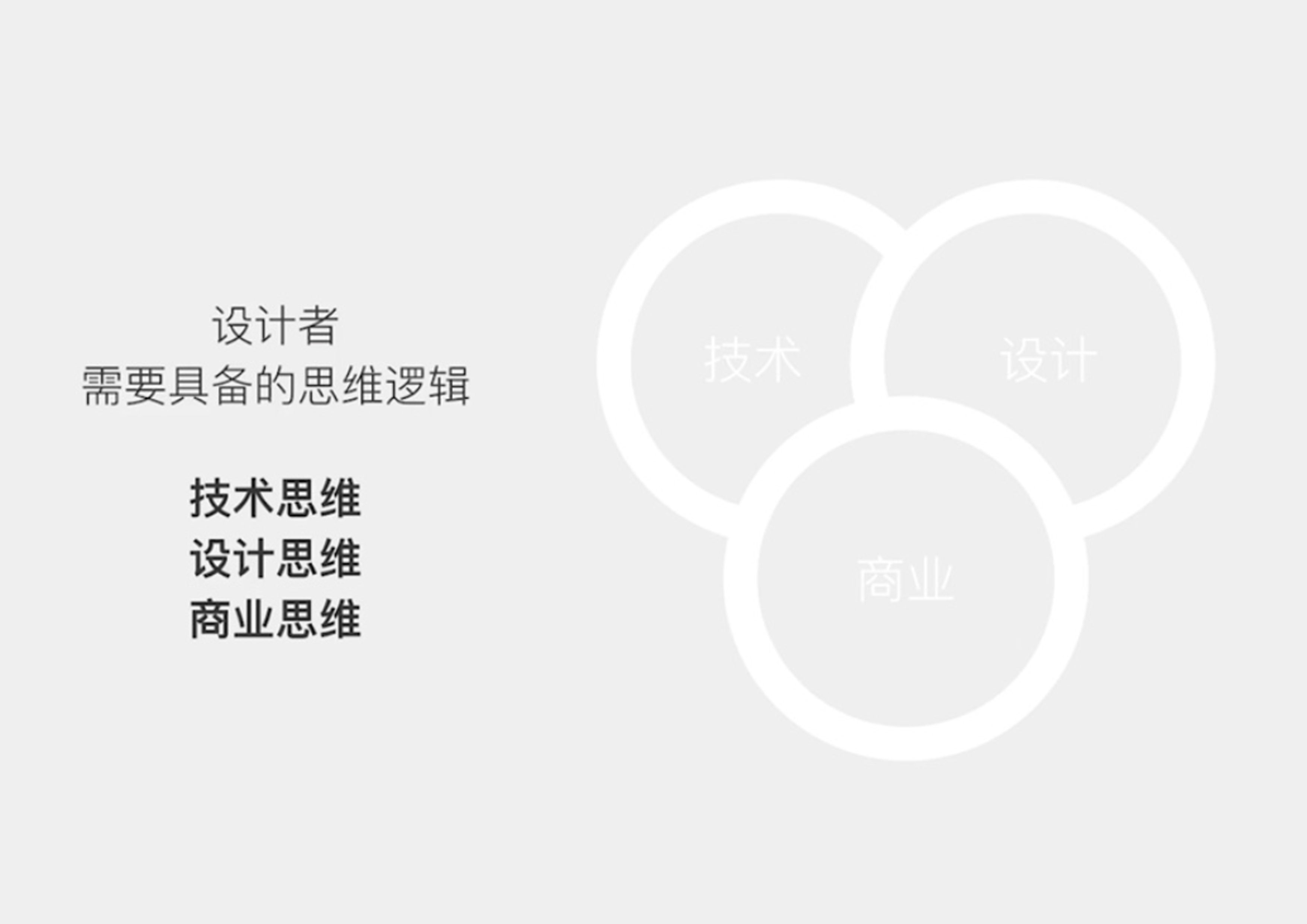 Design method，Design thinking，