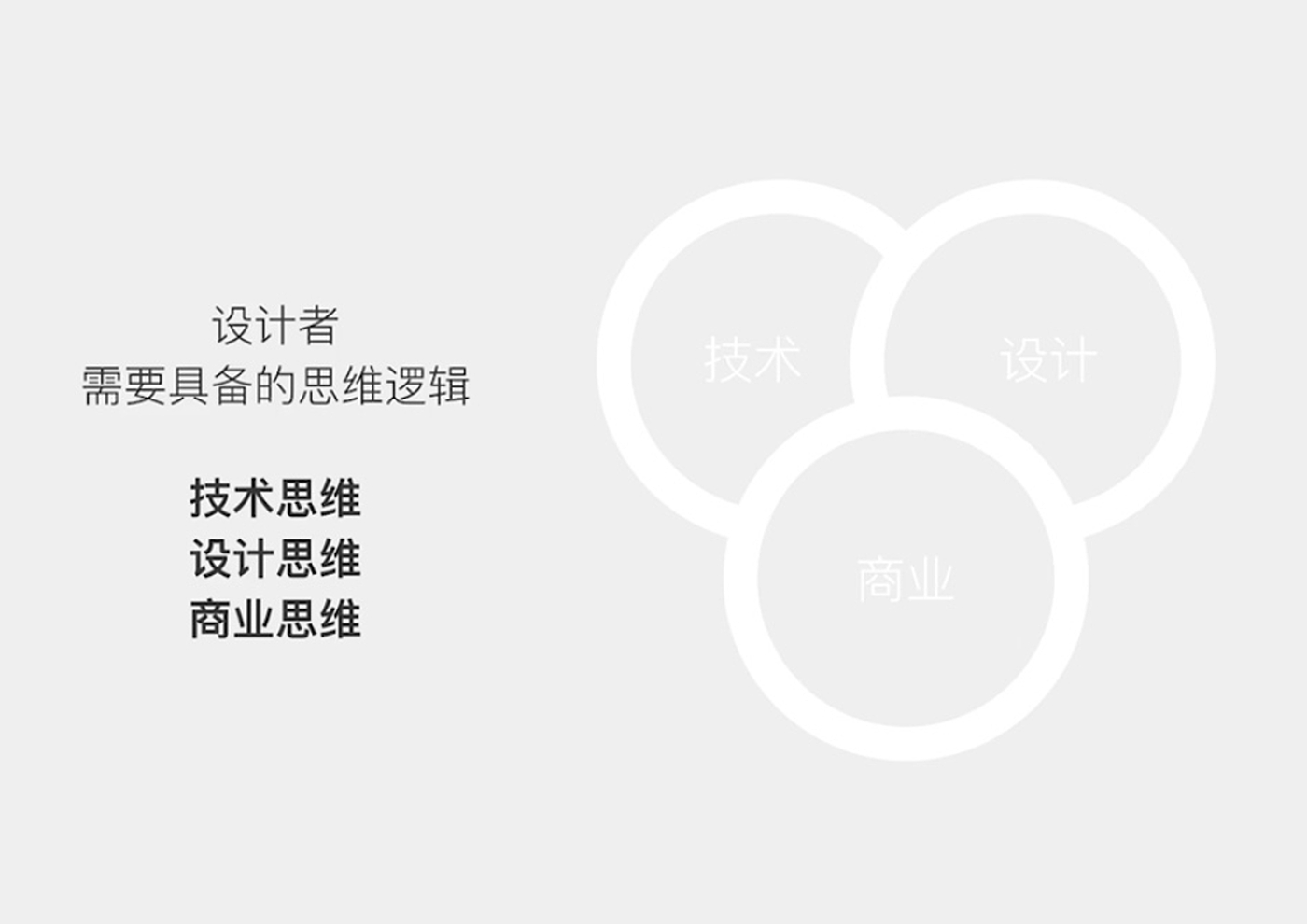 Design method，Design thinking，