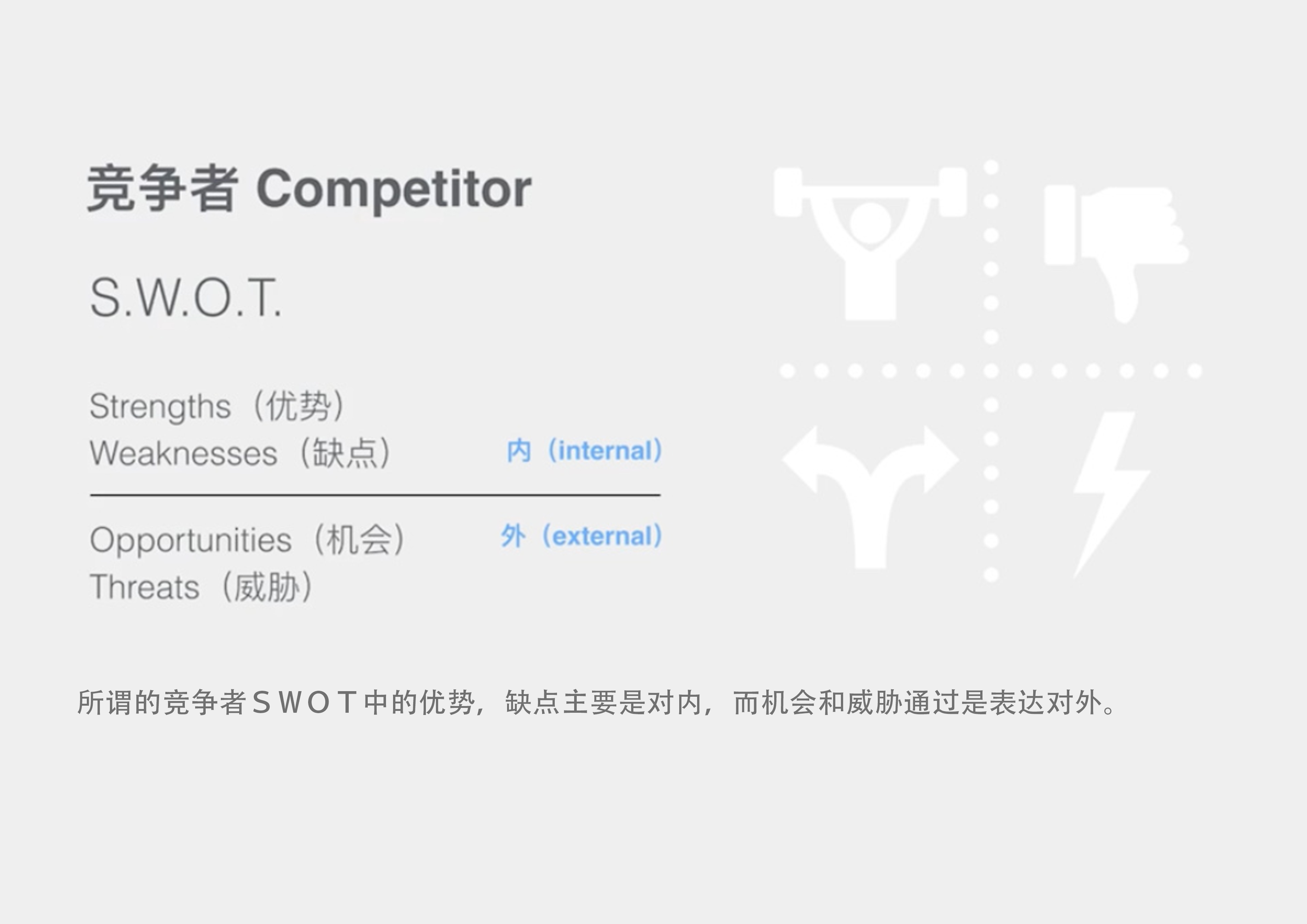 Design method，Design thinking，