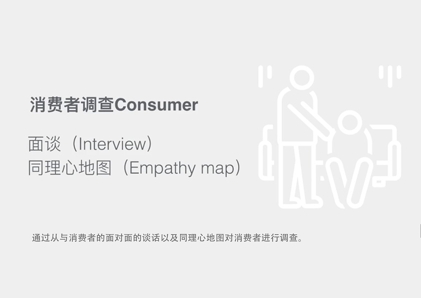 Design method，Design thinking，