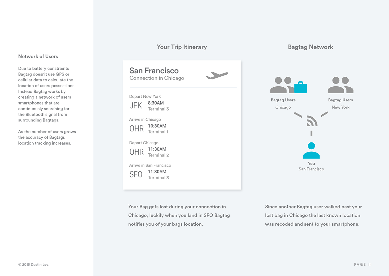 product design，industrial design，location，security，convenient，