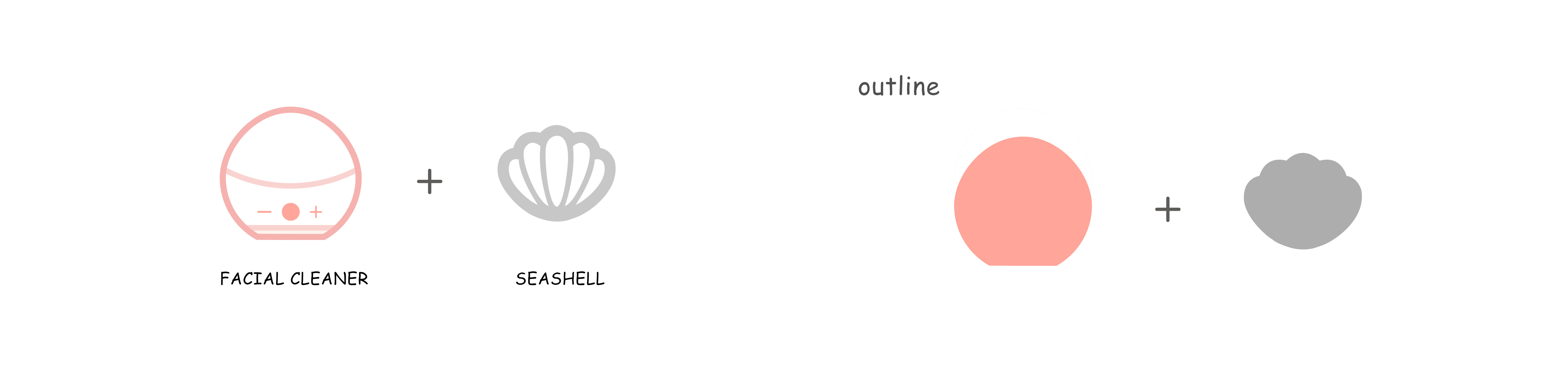 Cleanser，Face washing instrument，face，clarisonic ，female sex，nursing，Facial cleansing，