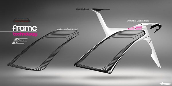 industrial design，Bicycle，originality，vehicle，Simplicity，