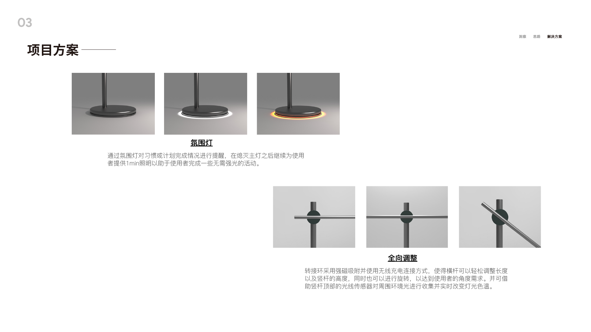 industrial design，interactive，camera，trunk，Desk lamp，sample reels，