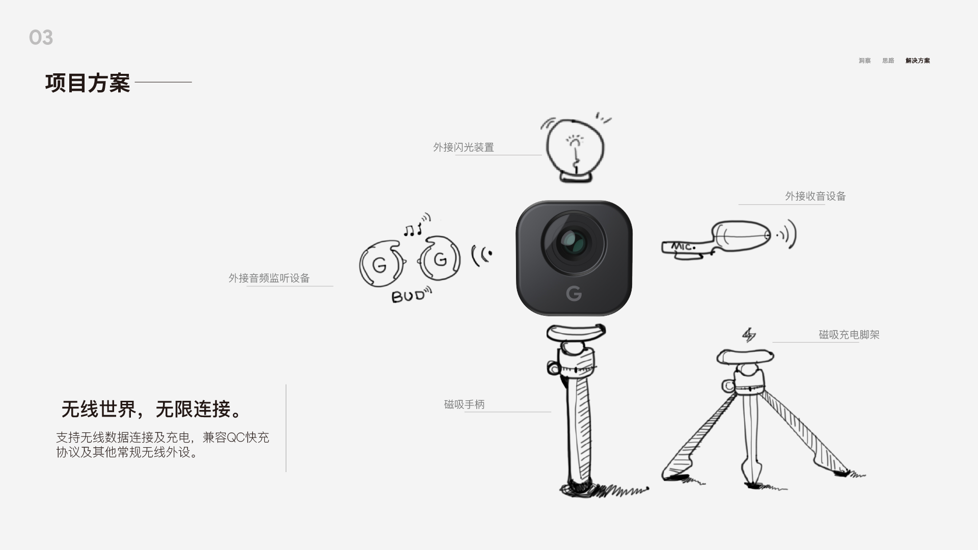 industrial design，interactive，camera，trunk，Desk lamp，sample reels，