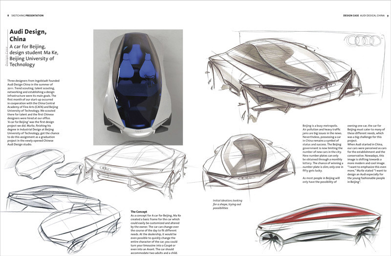 product design，industrial design，Design ideas，Hand drawn，tool，