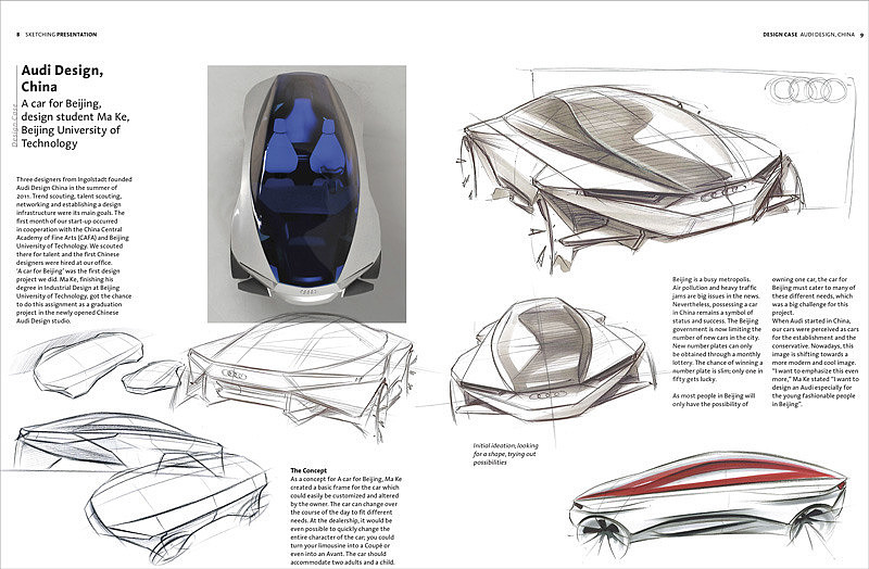 product design，industrial design，Design ideas，Hand drawn，tool，