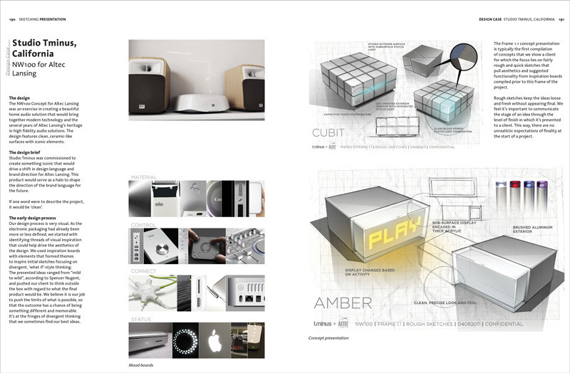 product design，industrial design，Design ideas，Hand drawn，tool，