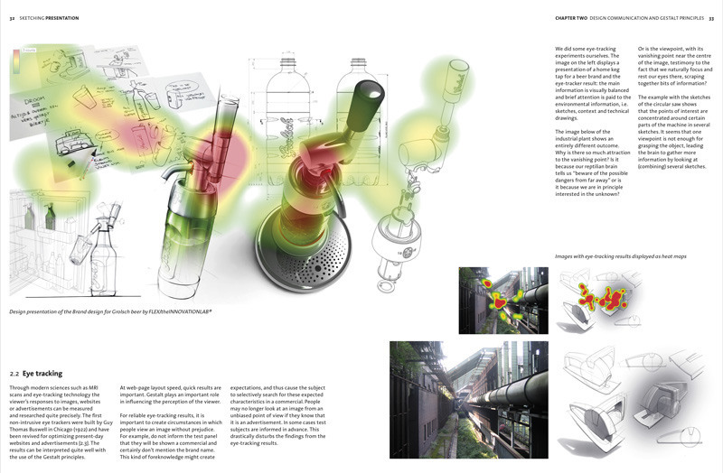 product design，industrial design，Design ideas，Hand drawn，tool，