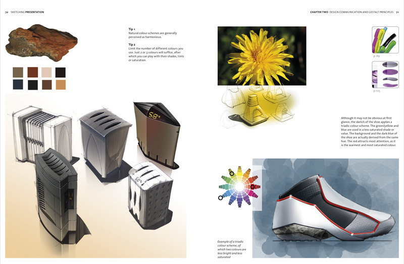 product design，industrial design，Design ideas，Hand drawn，tool，