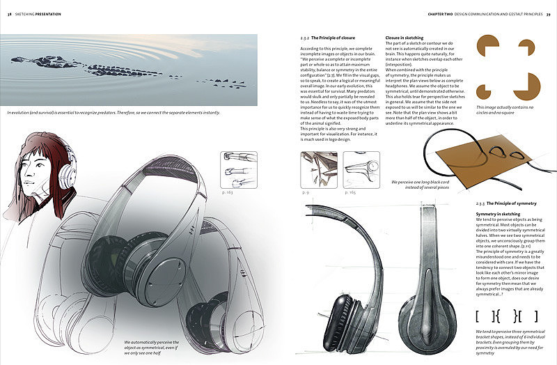 product design，industrial design，Design ideas，Hand drawn，tool，