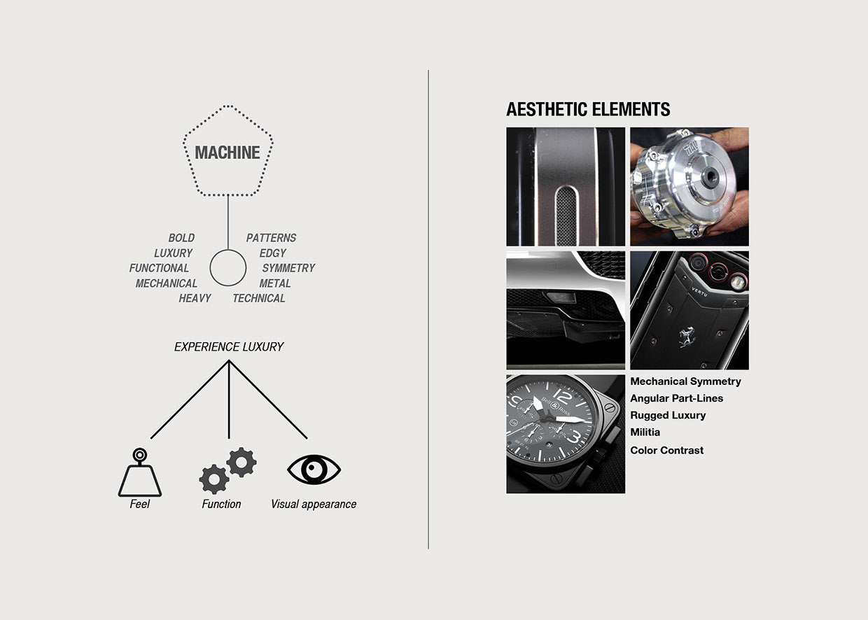 product design，industrial design，Metal，originality，shower，