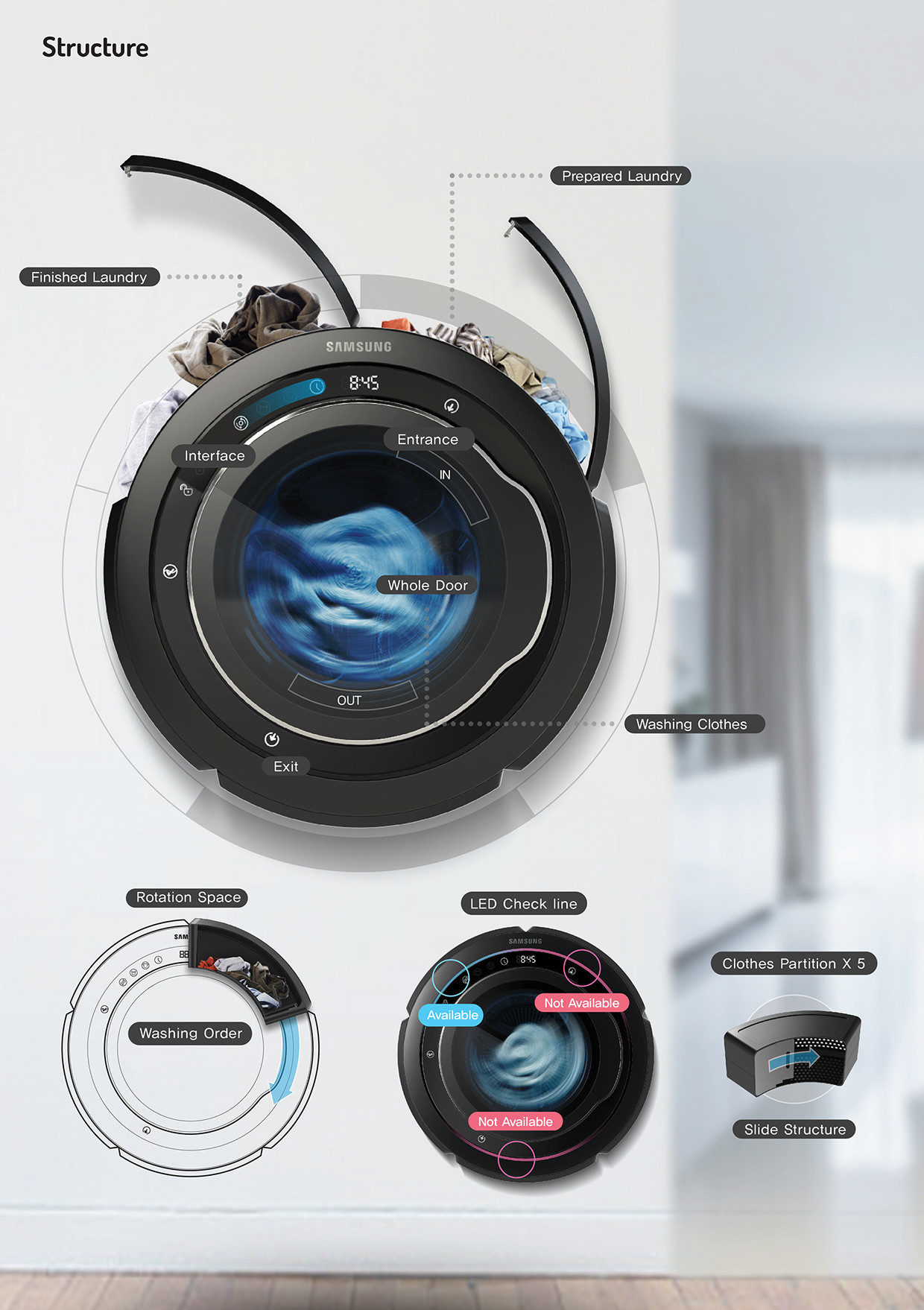 product design，industrial design，Washing machine，originality，Simplicity，