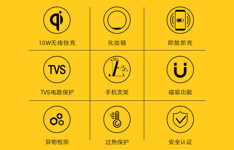 Wireless charging，Charger，Mobile phone bracket，Wireless charging of mirror，Original design，