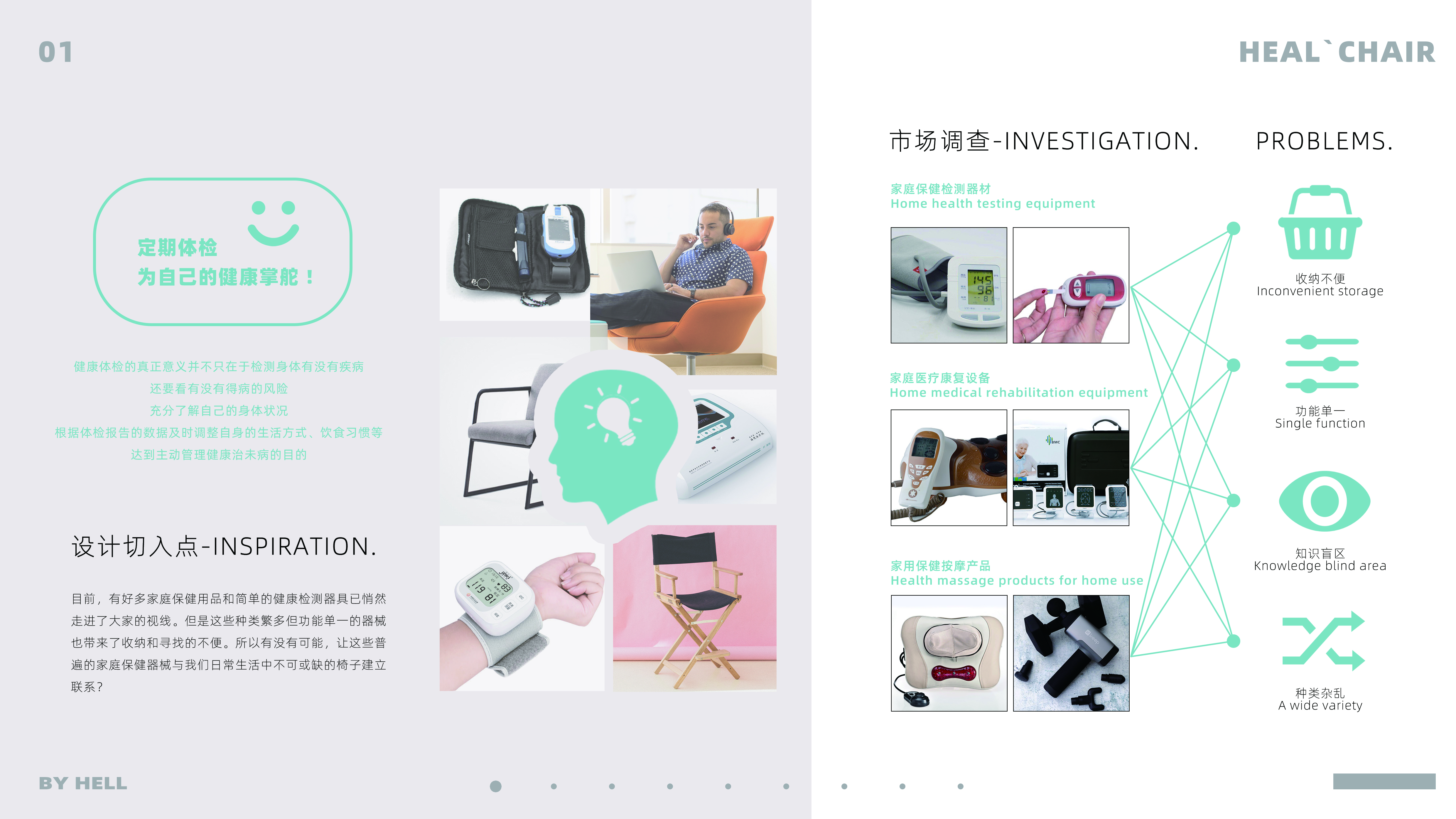 intelligence，medical care，visualization，interactive，chair，