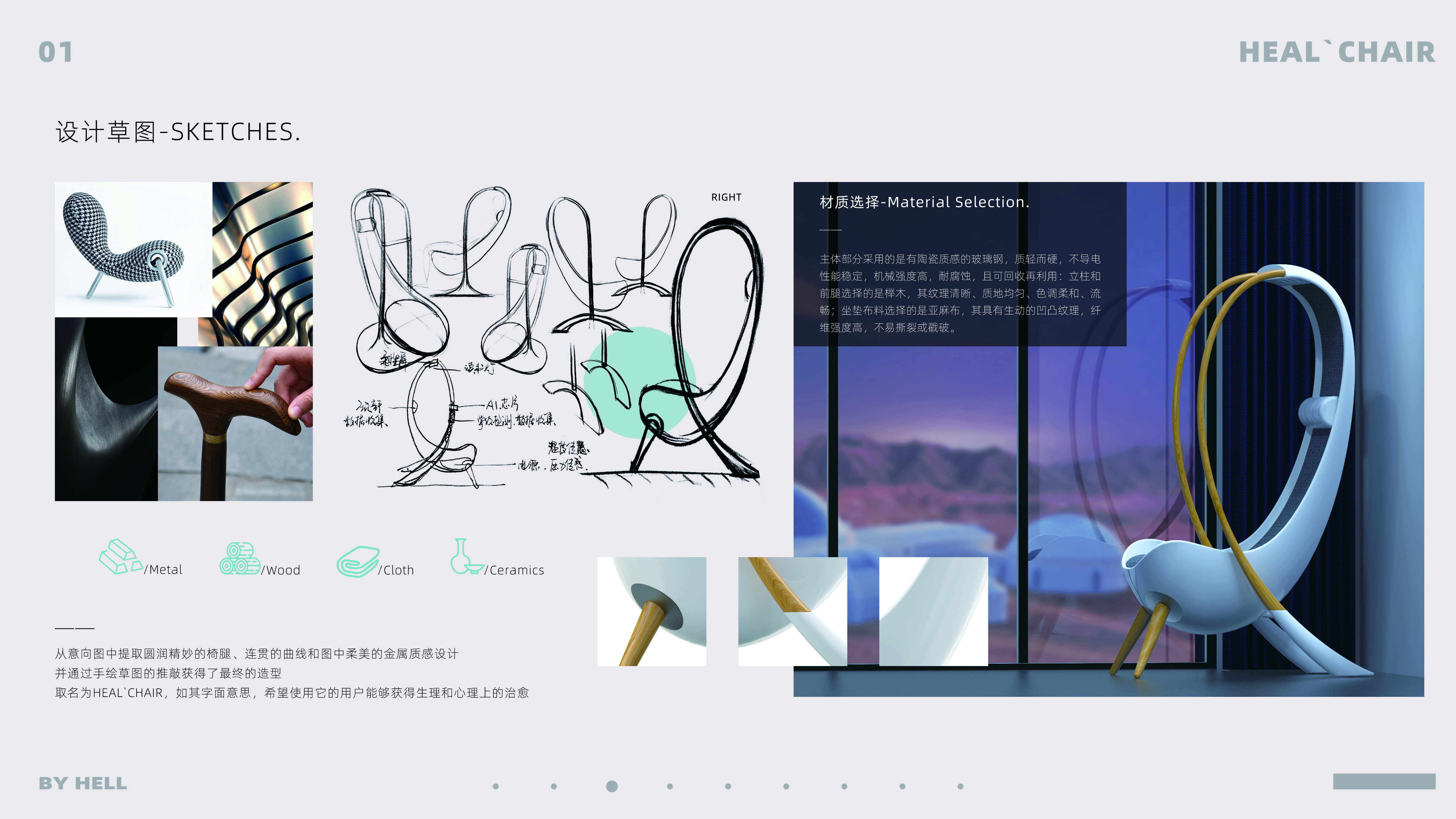 intelligence，medical care，visualization，interactive，chair，