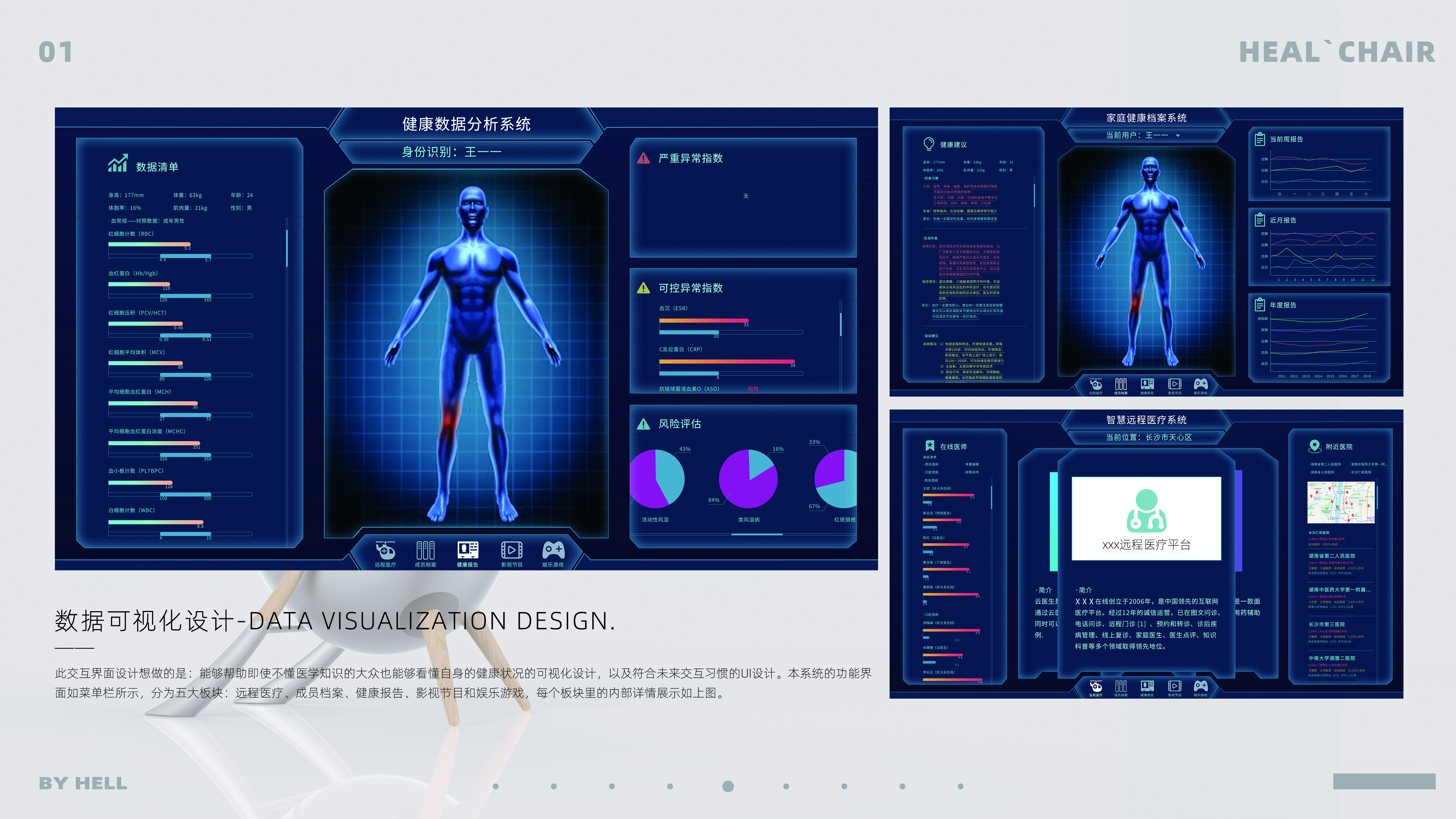 intelligence，medical care，visualization，interactive，chair，