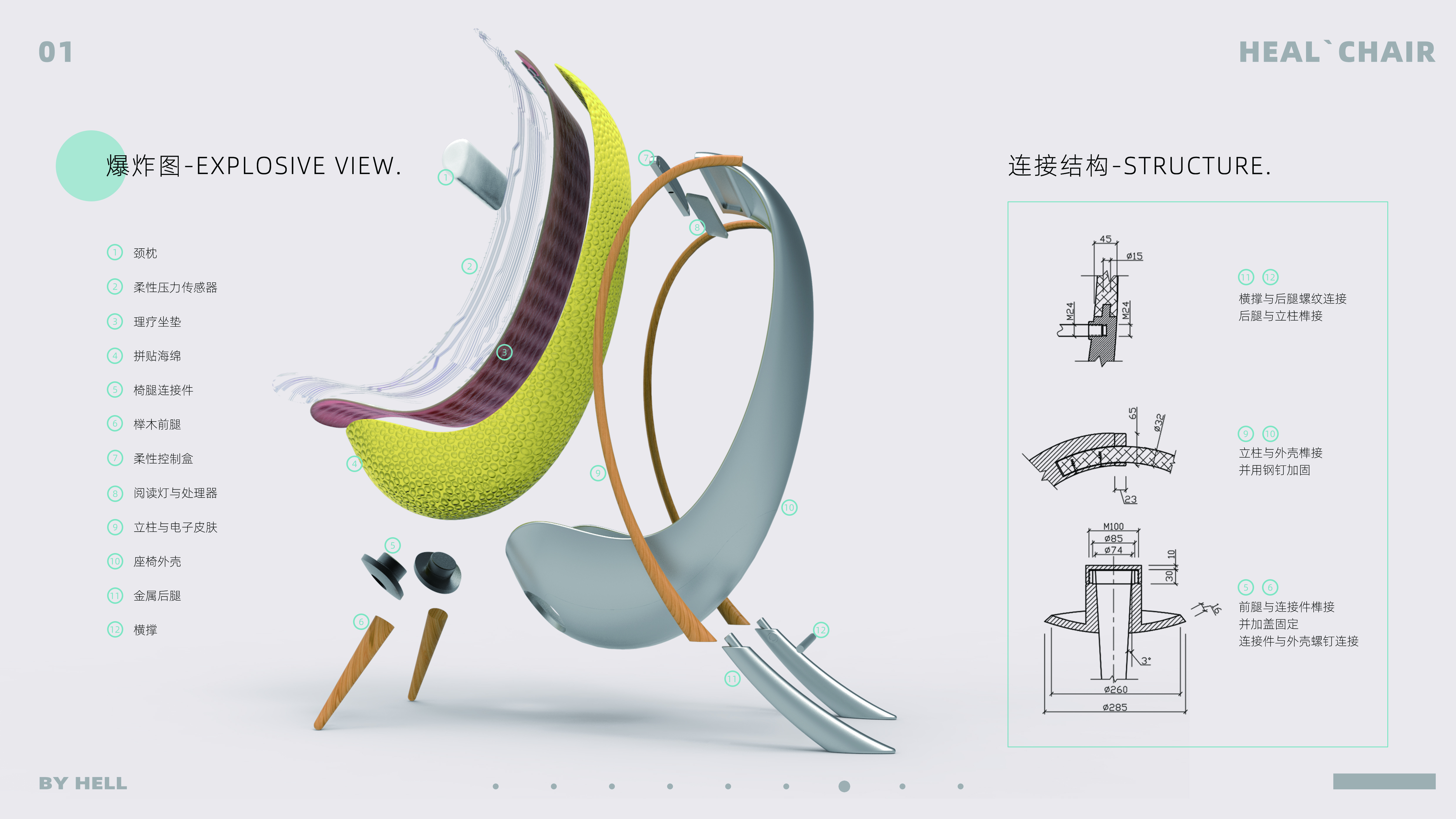 intelligence，medical care，visualization，interactive，chair，