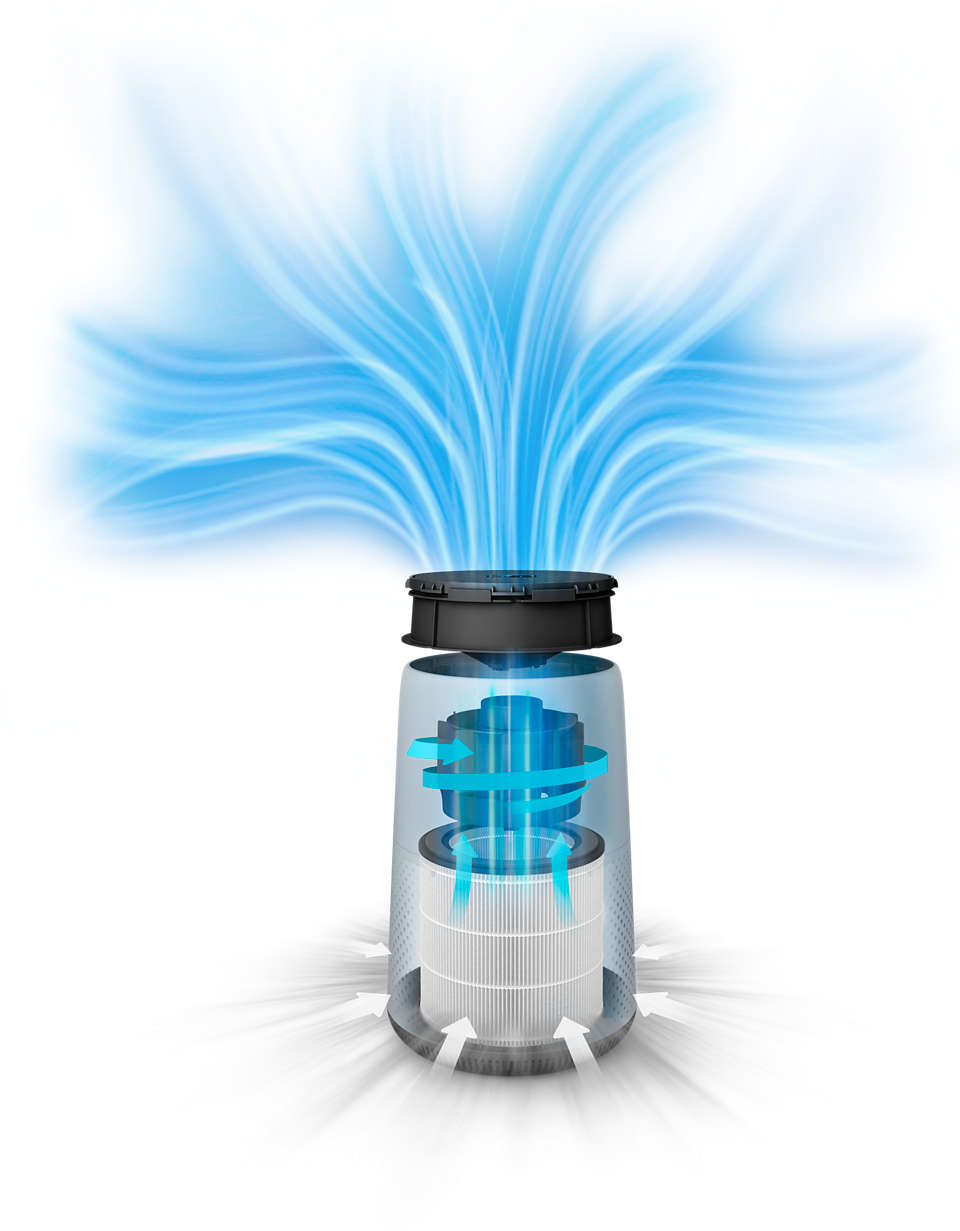 2020 red dot product design award，Philips Air Purifier，air cleaner，philips，Philips，intelligence，