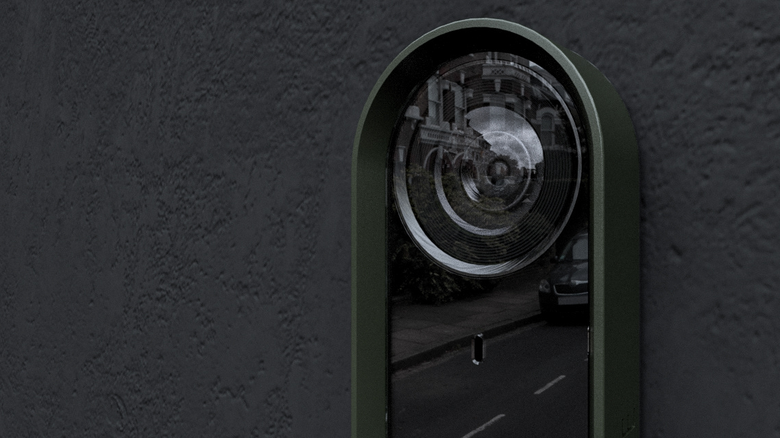 Intelligent security ecosystem，Security Ecosystem，Security camera，