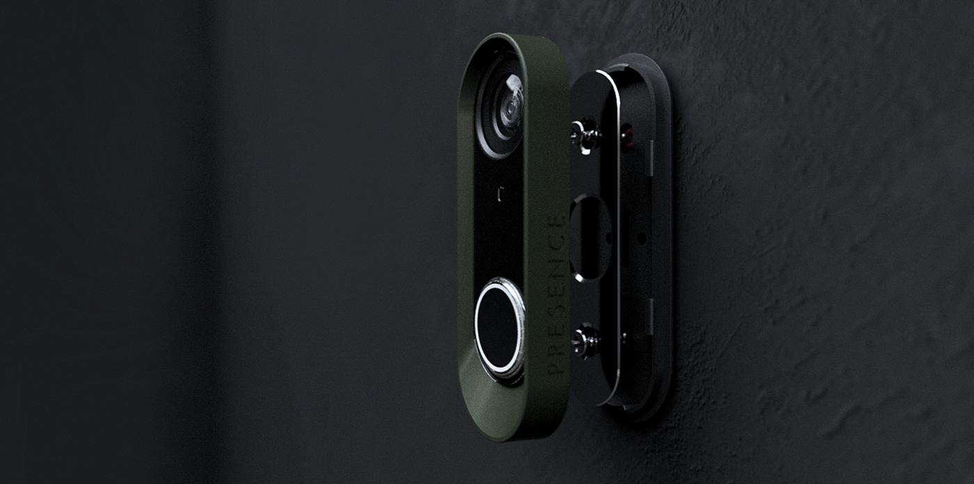 Intelligent security ecosystem，Security Ecosystem，Security camera，