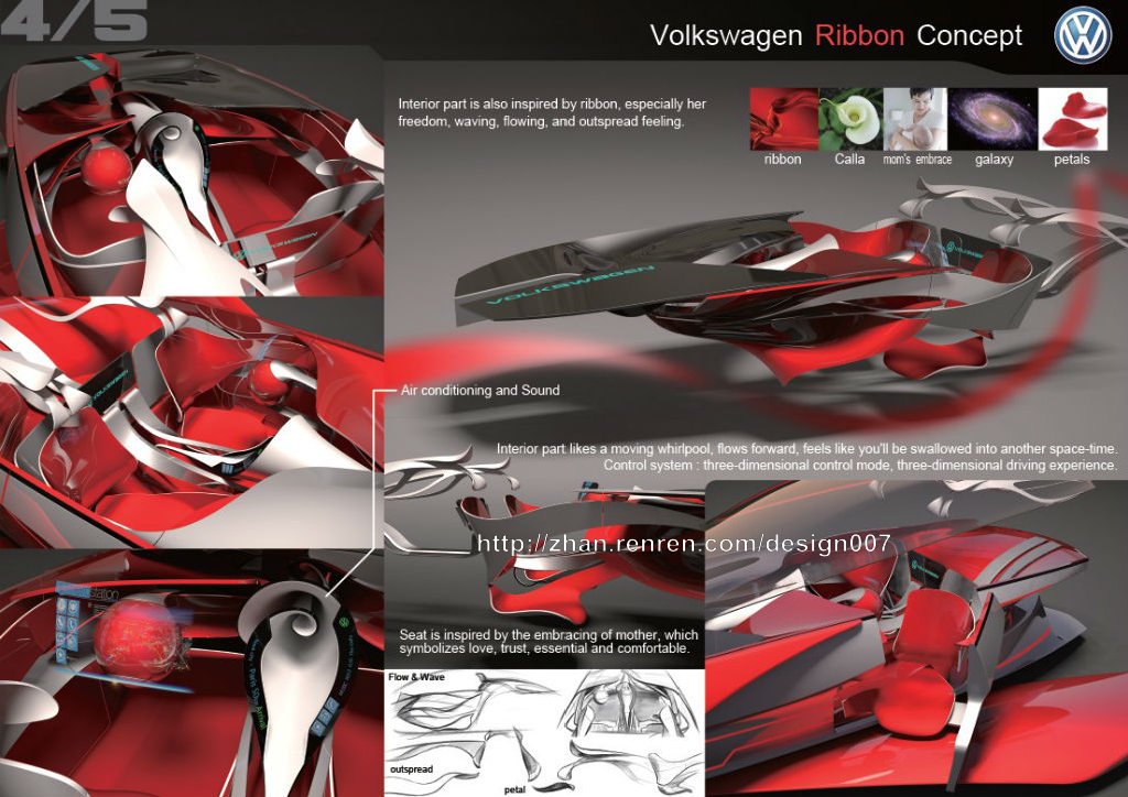 automobile，cdn，two thousand and thirteen，