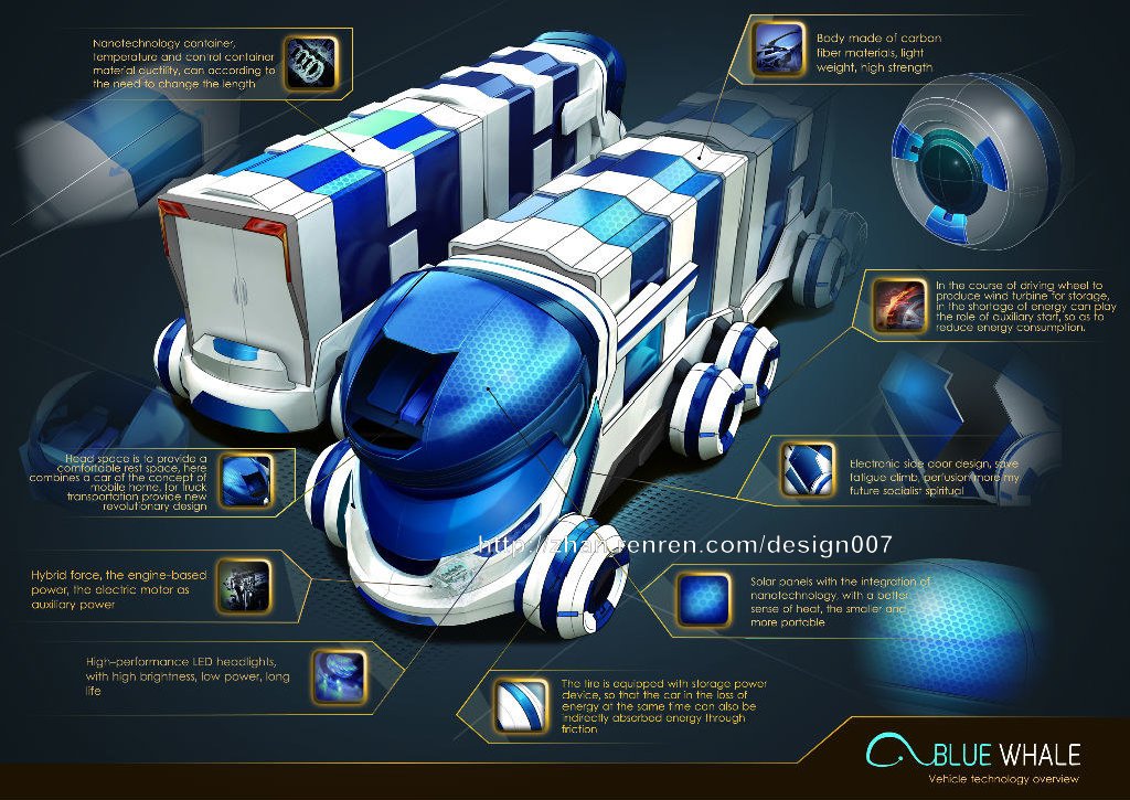 automobile，cdn，two thousand and thirteen，