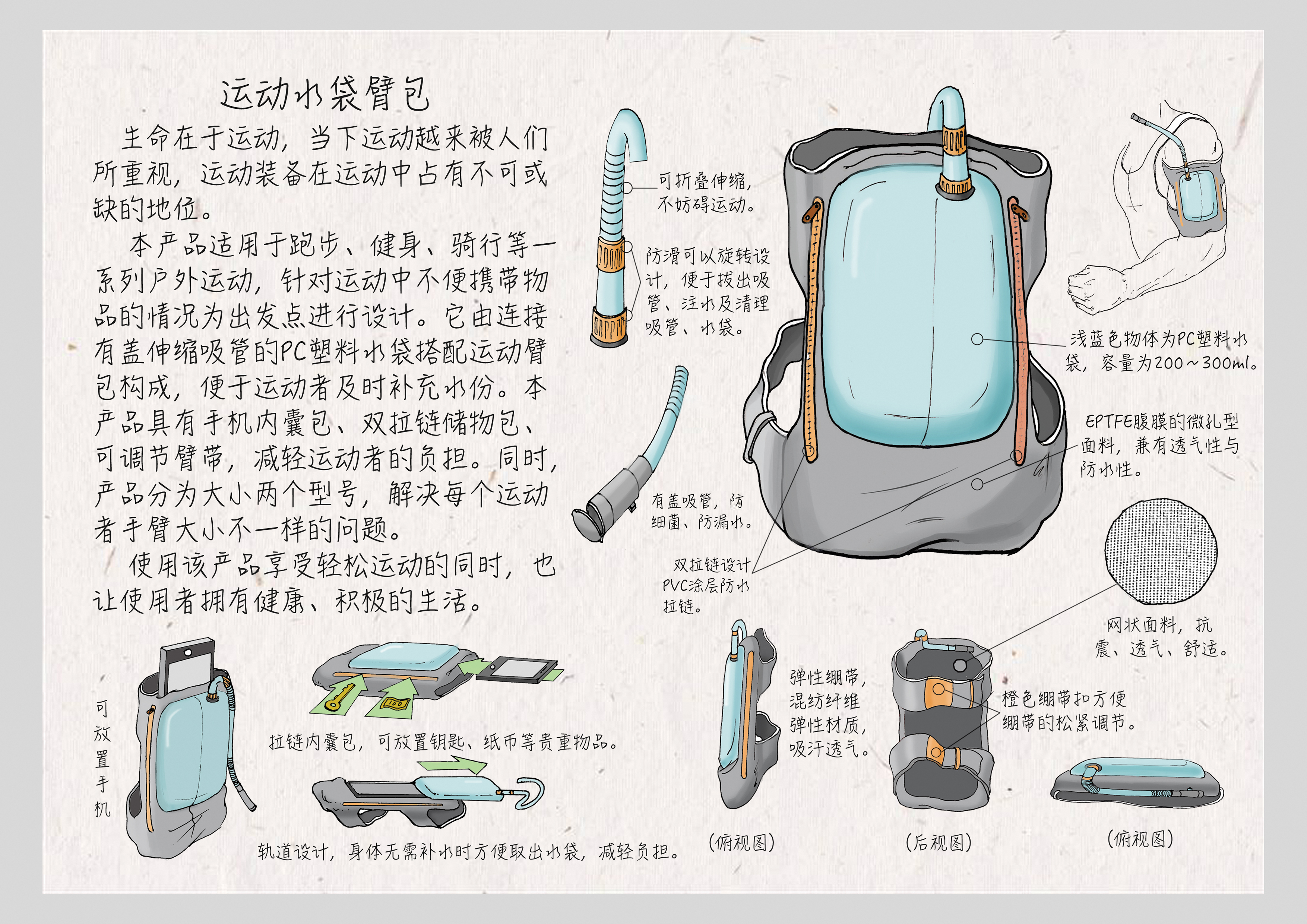 Brainstorm，Hand drawn，