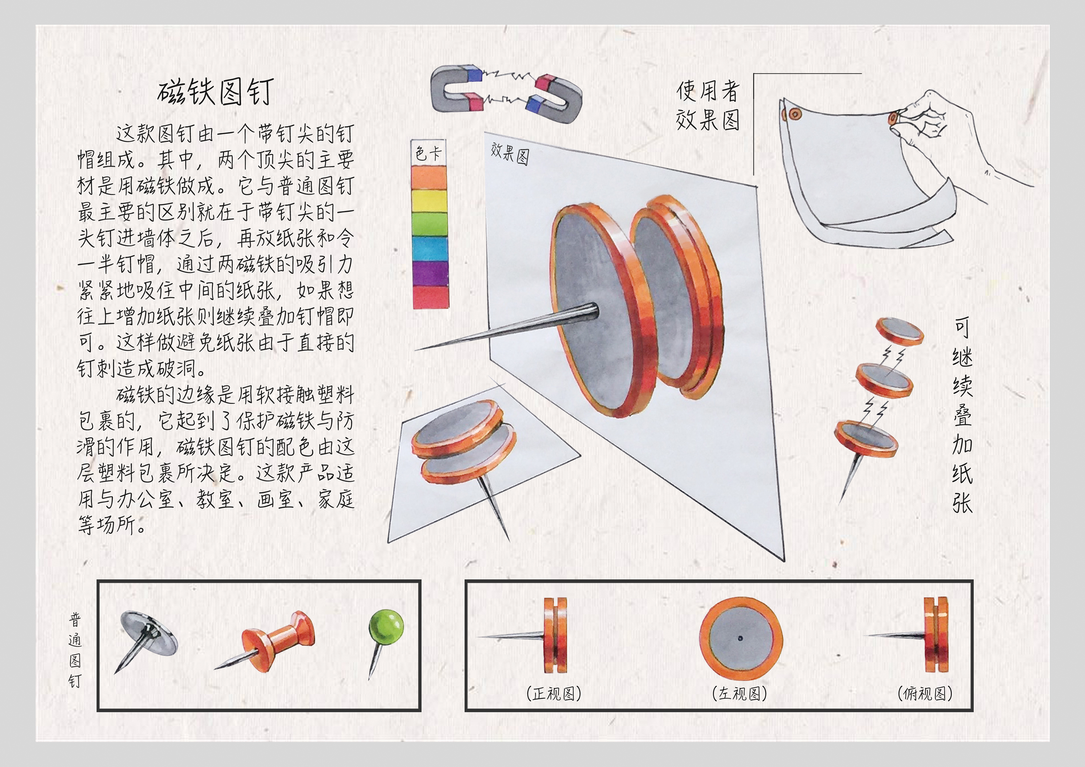 Brainstorm，Hand drawn，