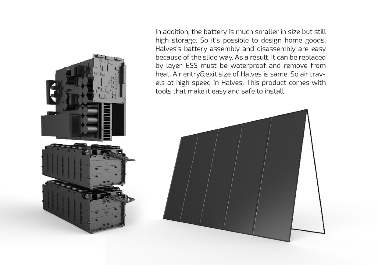 product design，industrial design，award-winning work，originality，environment protection，