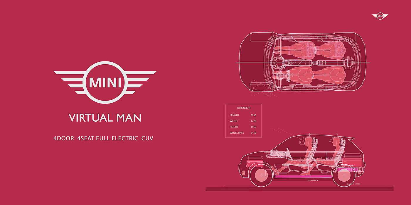 Mini Virtual Man，汽车，概念设计，