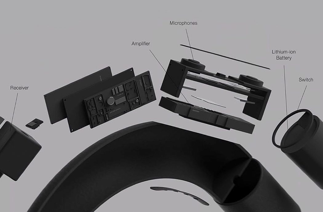 amplify，deaf-aid，Bone conduction，