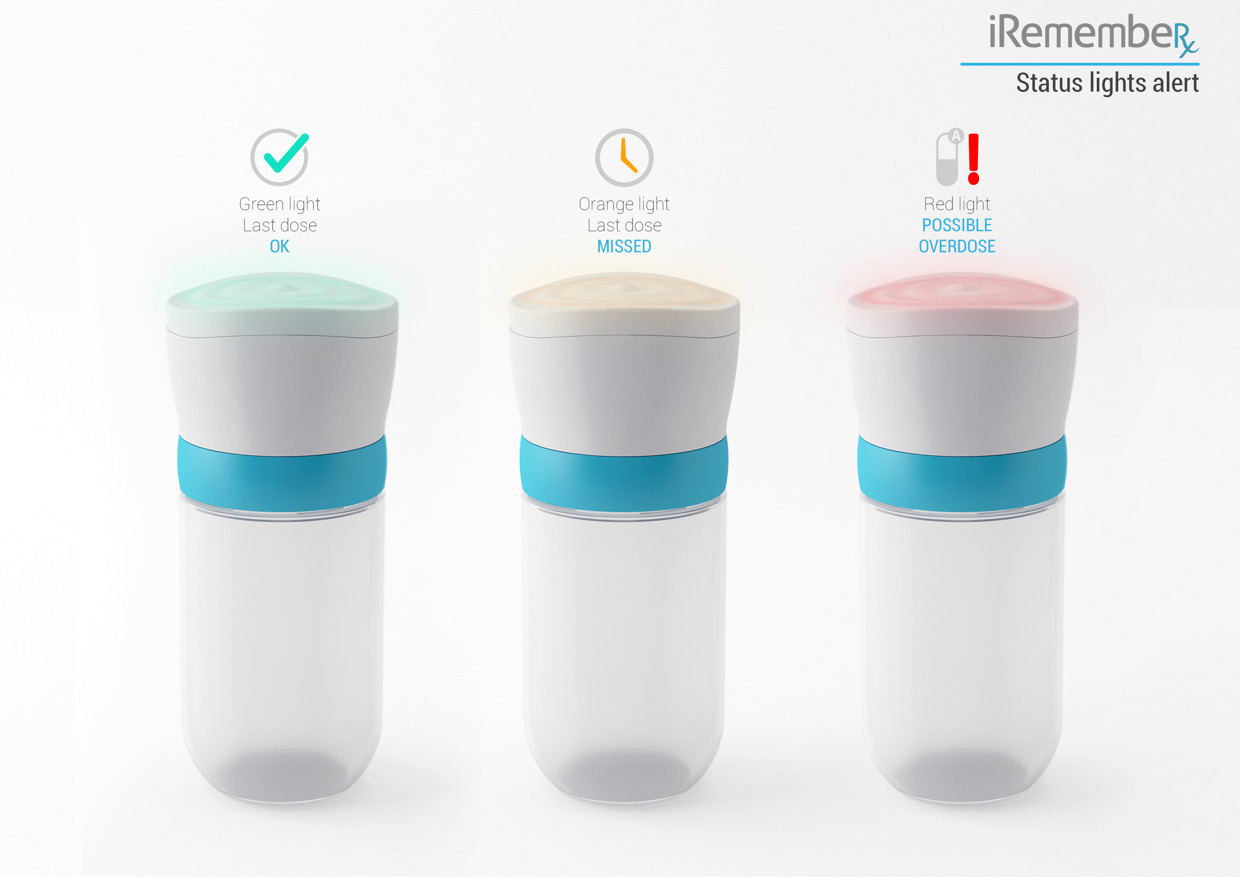 product design，industrial design，User experience，Interaction design，improvement，