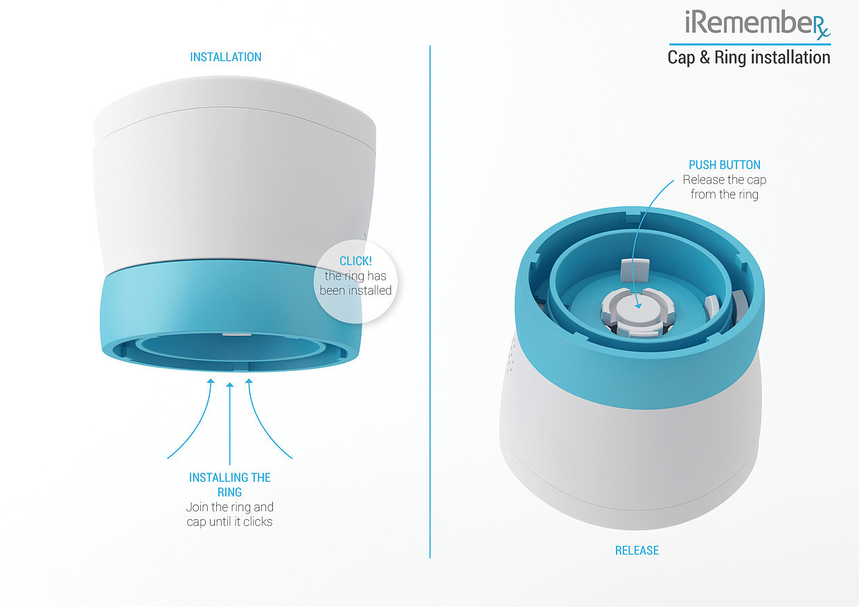 product design，industrial design，User experience，Interaction design，improvement，