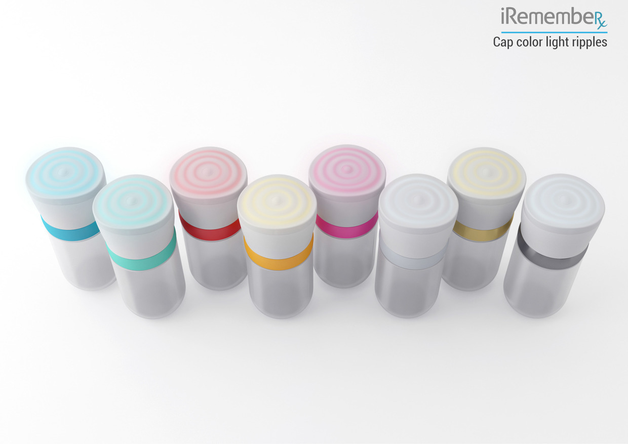 product design，industrial design，User experience，Interaction design，improvement，