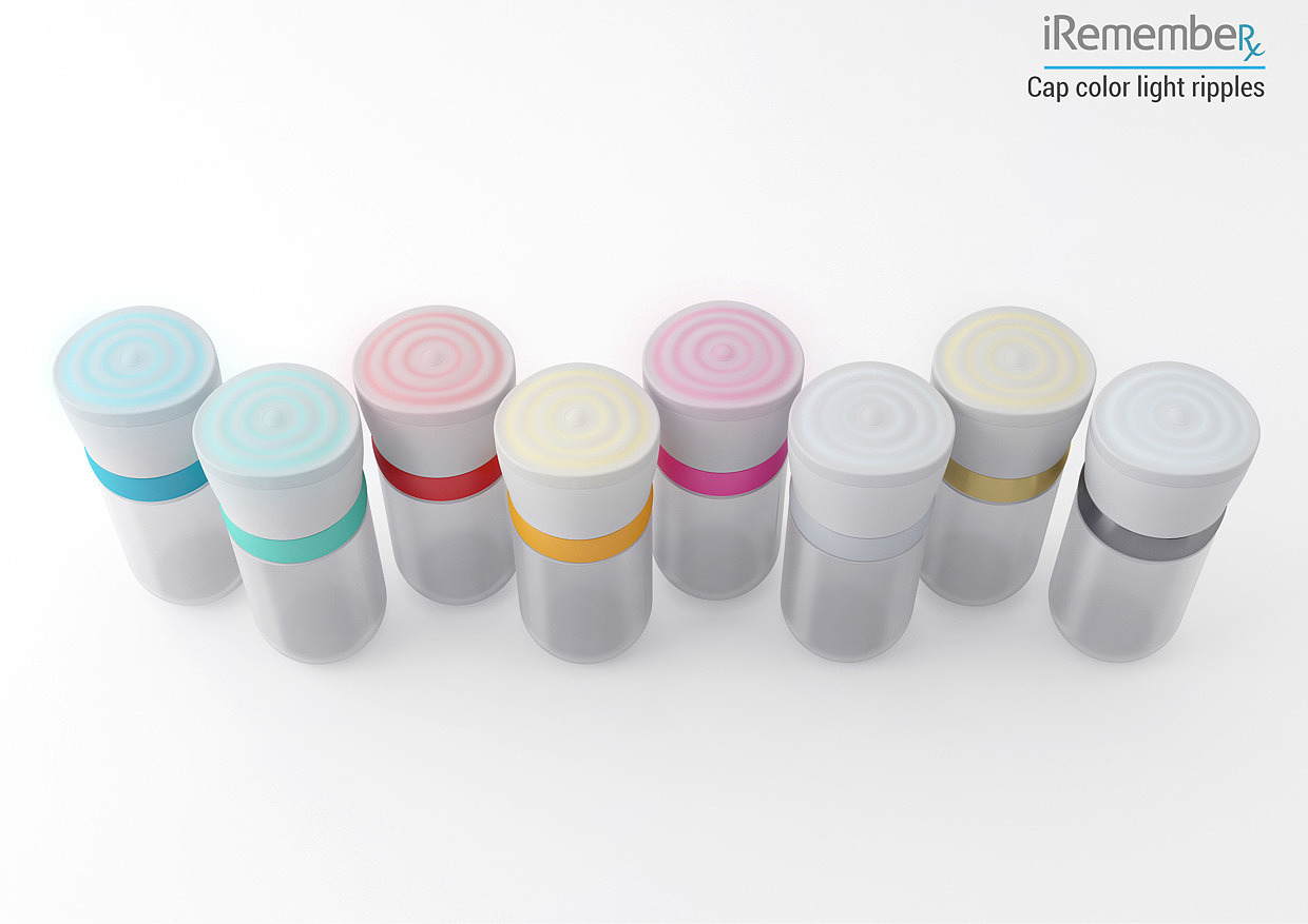 product design，industrial design，User experience，Interaction design，improvement，