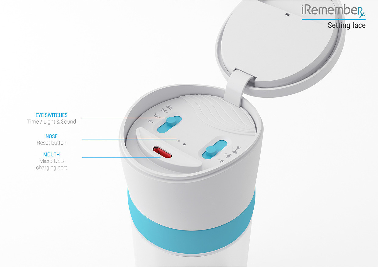 product design，industrial design，User experience，Interaction design，improvement，