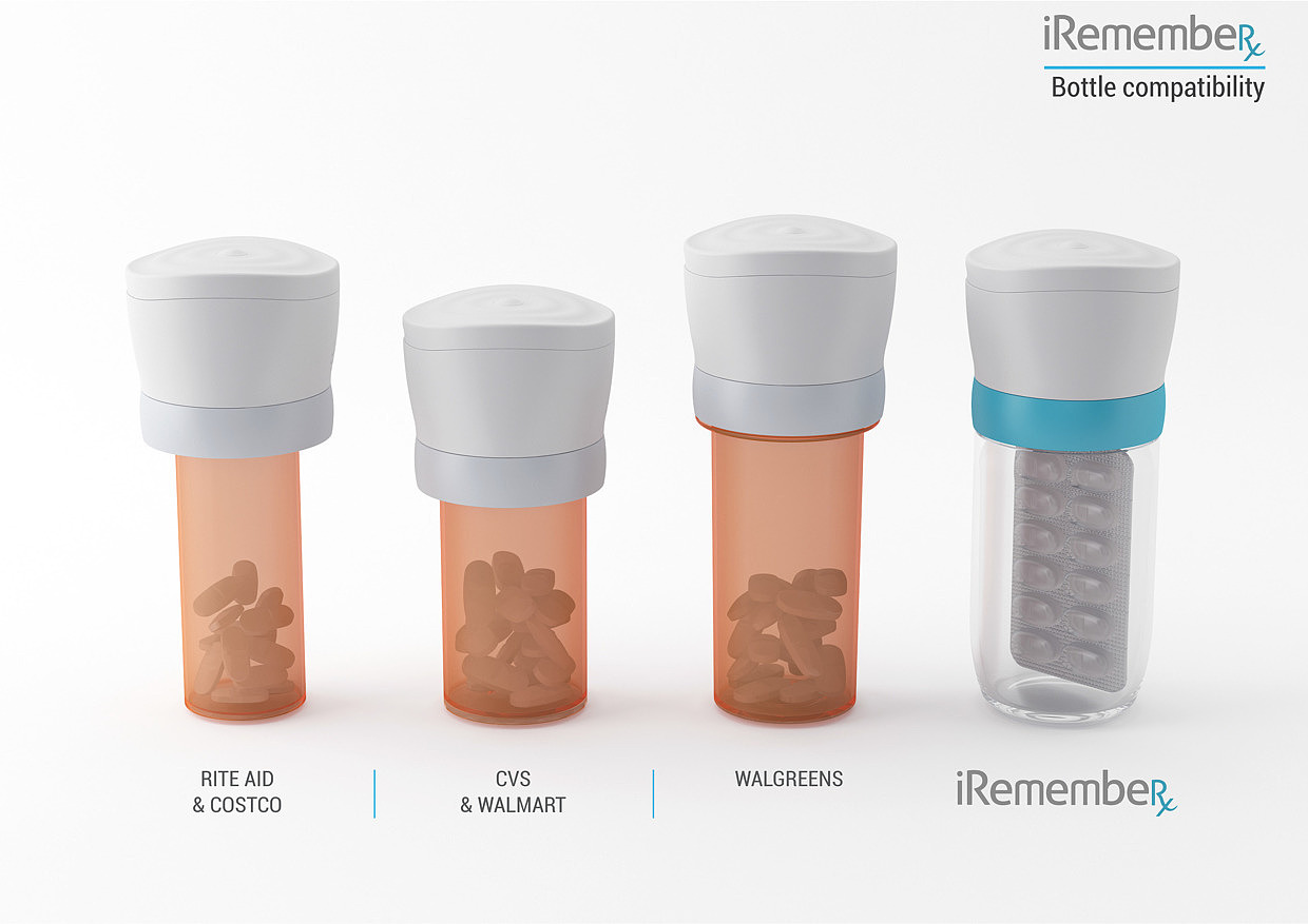 product design，industrial design，User experience，Interaction design，improvement，