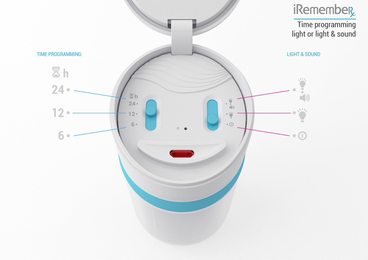 product design，industrial design，User experience，Interaction design，improvement，