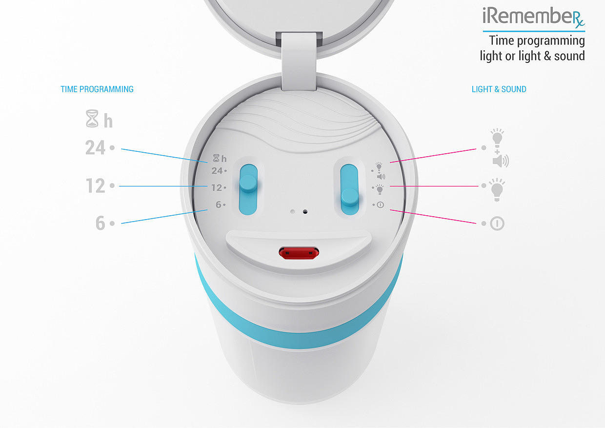 product design，industrial design，User experience，Interaction design，improvement，