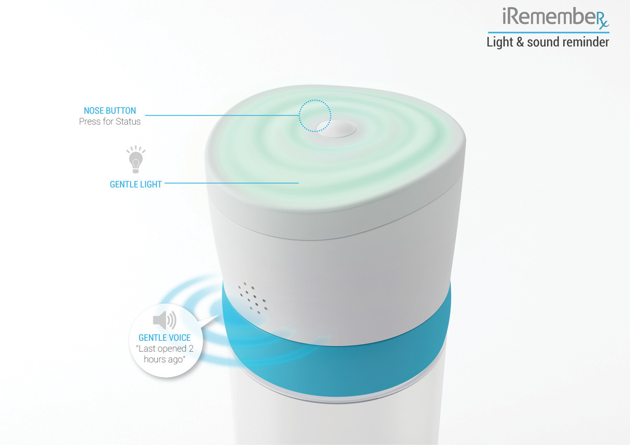 product design，industrial design，User experience，Interaction design，improvement，